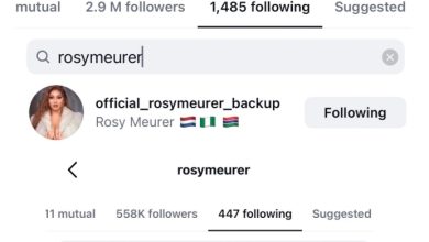 Churchill and his divorce saga